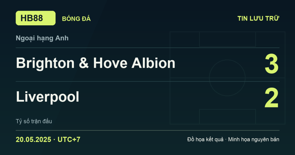 Đồ họa kết quả trận Brighton & Hove Albion 3–2 Liverpool: kết quả Ngoại hạng Anh ngày 20/05/2025 (giờ Việt Nam).