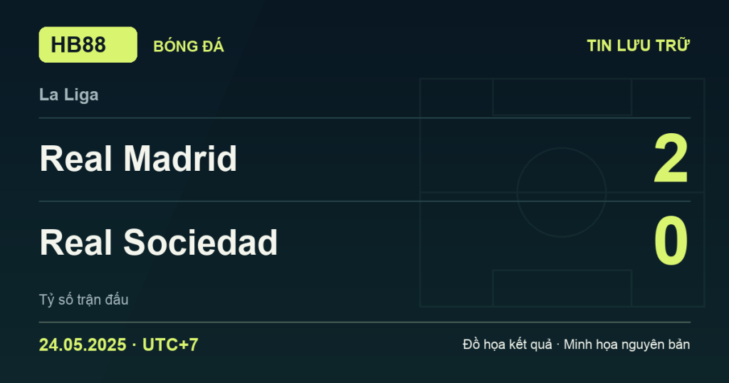 Đồ họa kết quả trận Real Madrid 2–0 Real Sociedad: kết quả La Liga ngày 24/05/2025 (giờ Việt Nam).