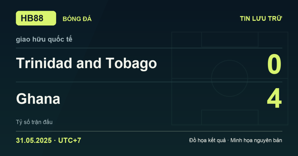 Đồ họa kết quả trận Trinidad and Tobago 0–4 Ghana: kết quả giao hữu quốc tế ngày 31/05/2025 (giờ Việt Nam).