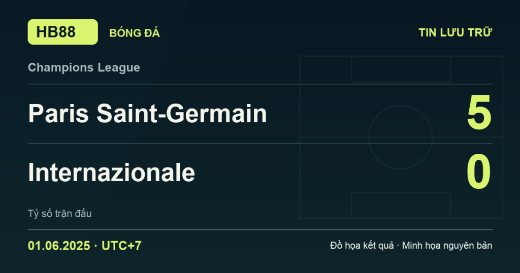 Đồ họa kết quả trận Paris Saint-Germain 5–0 Internazionale: kết quả Champions League ngày 01/06/2025 (giờ Việt Nam).
