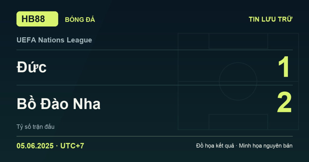 Đồ họa kết quả trận Đức 1–2 Bồ Đào Nha: kết quả UEFA Nations League ngày 05/06/2025 (giờ Việt Nam).