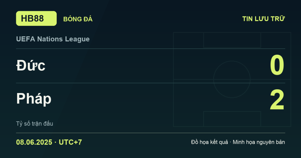 Đồ họa kết quả trận Đức 0–2 Pháp: kết quả UEFA Nations League ngày 08/06/2025 (giờ Việt Nam).