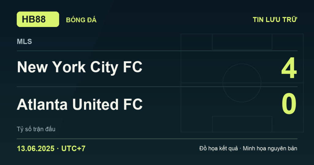 Đồ họa kết quả trận New York City FC 4–0 Atlanta United FC: kết quả MLS ngày 13/06/2025 (giờ Việt Nam).