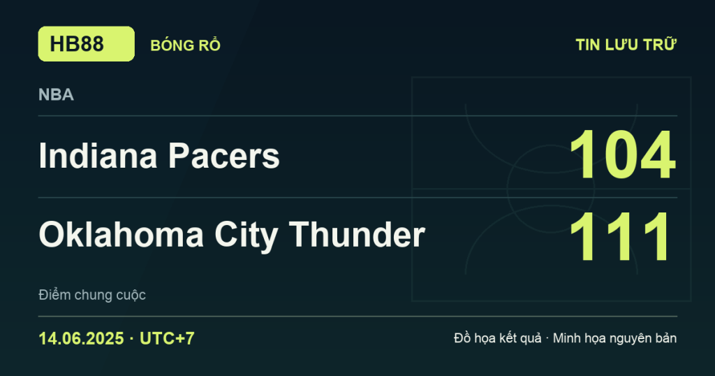 Đồ họa kết quả trận Indiana Pacers 104–111 Oklahoma City Thunder: kết quả NBA ngày 14/06/2025 (giờ Việt Nam).