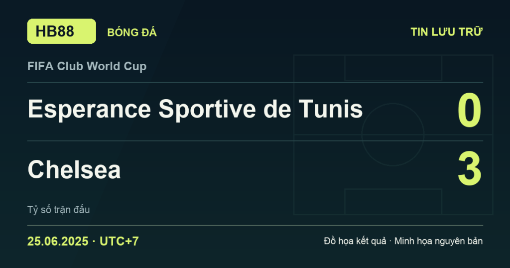 Đồ họa kết quả trận Esperance Sportive de Tunis 0–3 Chelsea: kết quả FIFA Club World Cup ngày 25/06/2025 (giờ Việt Nam).