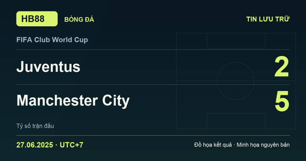 Đồ họa kết quả trận Juventus 2–5 Manchester City: kết quả FIFA Club World Cup ngày 27/06/2025 (giờ Việt Nam).