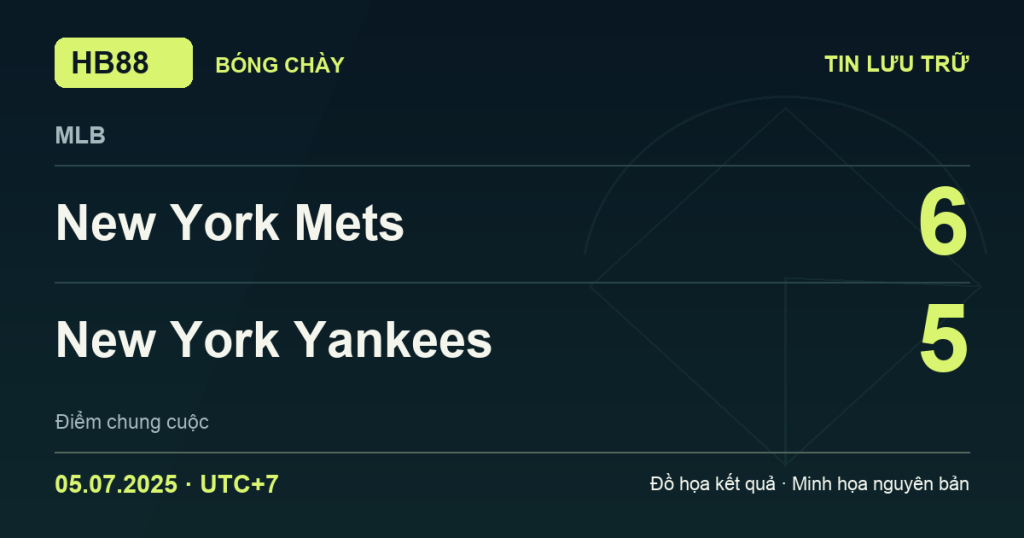 Đồ họa kết quả trận New York Mets 6–5 New York Yankees: kết quả MLB ngày 05/07/2025 (giờ Việt Nam).