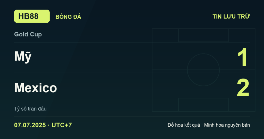Đồ họa kết quả trận Mỹ 1–2 Mexico: kết quả Gold Cup ngày 07/07/2025 (giờ Việt Nam).