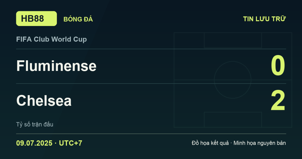 Đồ họa kết quả trận Fluminense 0–2 Chelsea: kết quả FIFA Club World Cup ngày 09/07/2025 (giờ Việt Nam).