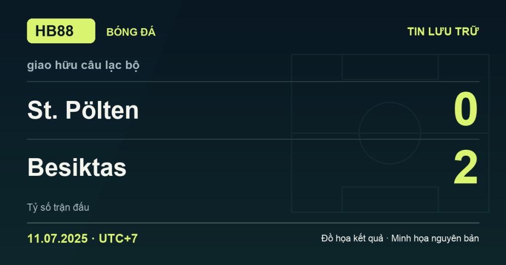 Đồ họa kết quả trận St. Pölten 0–2 Besiktas: kết quả giao hữu câu lạc bộ ngày 11/07/2025 (giờ Việt Nam).