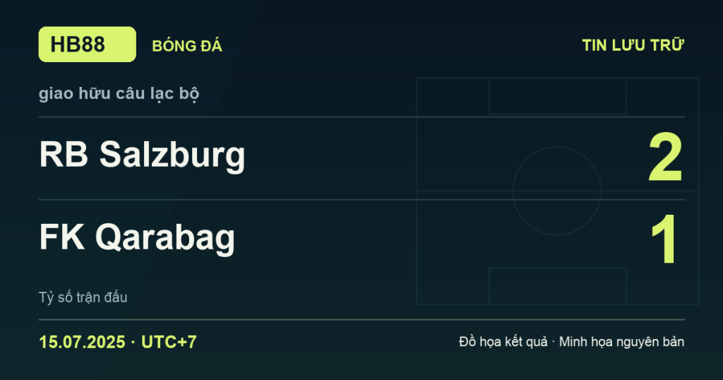 Đồ họa kết quả trận RB Salzburg 2–1 FK Qarabag: kết quả giao hữu câu lạc bộ ngày 15/07/2025 (giờ Việt Nam).