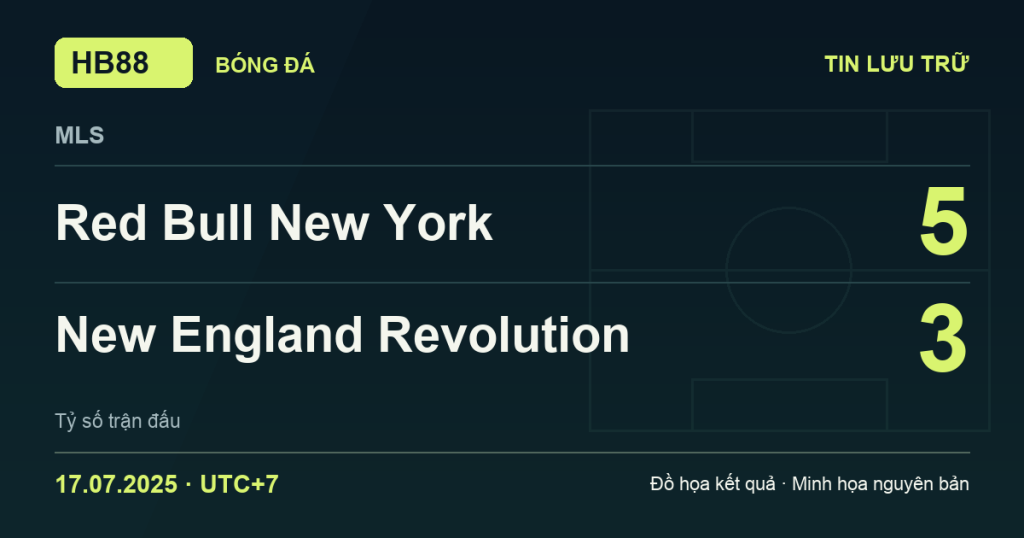Đồ họa kết quả trận Red Bull New York 5–3 New England Revolution: kết quả MLS ngày 17/07/2025 (giờ Việt Nam).