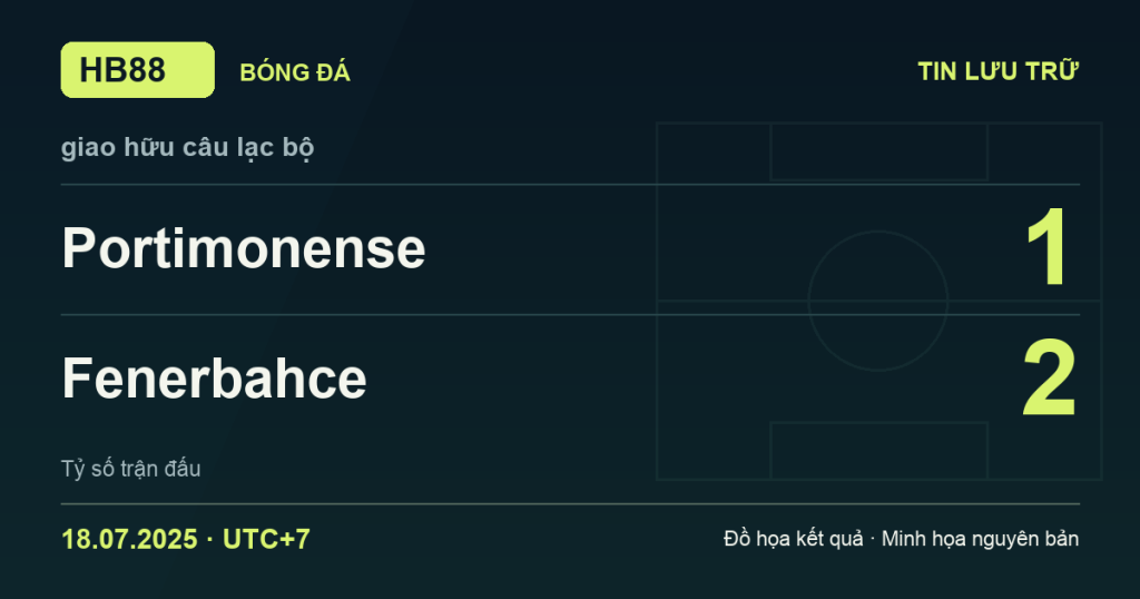 Đồ họa kết quả trận Portimonense 1–2 Fenerbahce: kết quả giao hữu câu lạc bộ ngày 18/07/2025 (giờ Việt Nam).
