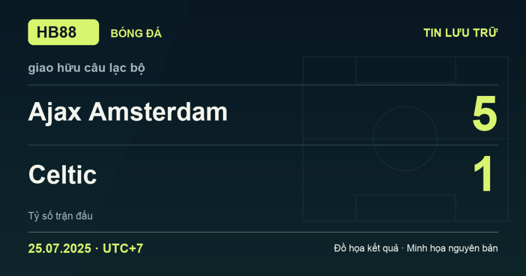 Đồ họa kết quả trận Ajax Amsterdam 5–1 Celtic: kết quả giao hữu câu lạc bộ ngày 25/07/2025 (giờ Việt Nam).