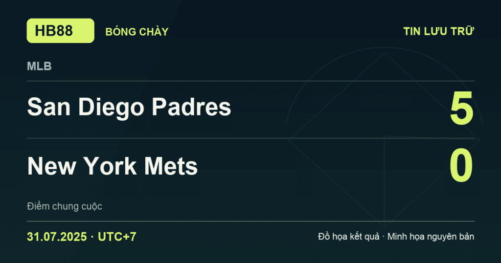 Đồ họa kết quả trận San Diego Padres 5–0 New York Mets: kết quả MLB ngày 31/07/2025 (giờ Việt Nam).