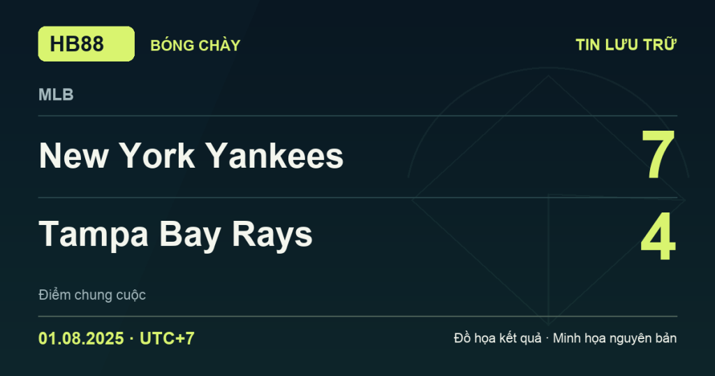 Đồ họa kết quả trận New York Yankees 7–4 Tampa Bay Rays: kết quả MLB ngày 01/08/2025 (giờ Việt Nam).