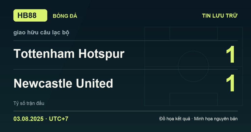 Đồ họa kết quả trận Tottenham Hotspur 1–1 Newcastle United: kết quả giao hữu câu lạc bộ ngày 03/08/2025 (giờ Việt Nam).