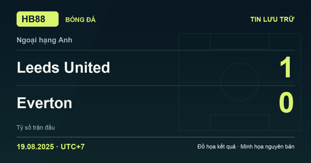 Đồ họa kết quả trận Leeds United 1–0 Everton: kết quả Ngoại hạng Anh ngày 19/08/2025 (giờ Việt Nam).