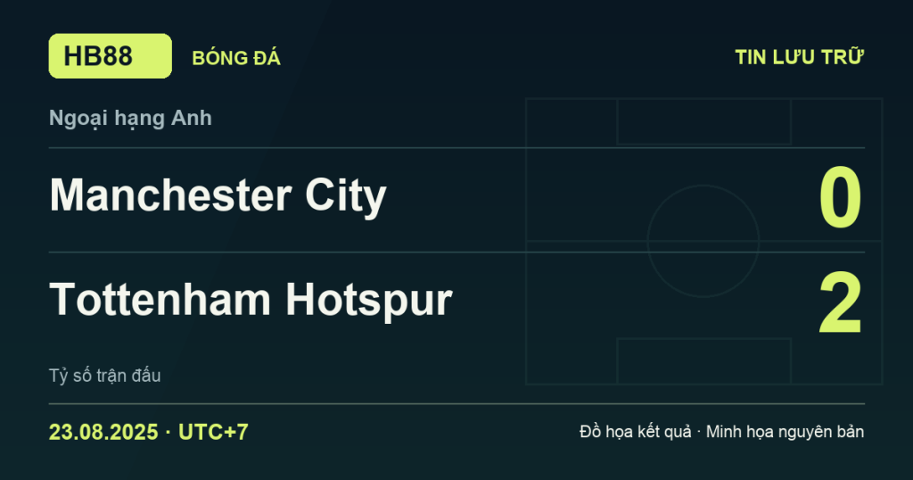 Đồ họa kết quả trận Manchester City 0–2 Tottenham Hotspur: kết quả Ngoại hạng Anh ngày 23/08/2025 (giờ Việt Nam).