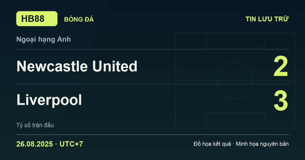 Đồ họa kết quả trận Newcastle United 2–3 Liverpool: kết quả Ngoại hạng Anh ngày 26/08/2025 (giờ Việt Nam).