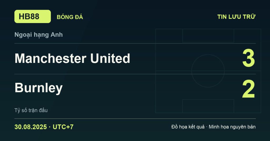 Đồ họa kết quả trận Manchester United 3–2 Burnley: kết quả Ngoại hạng Anh ngày 30/08/2025 (giờ Việt Nam).