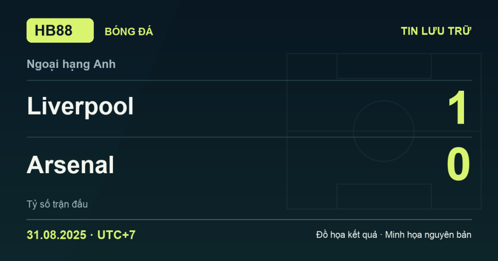 Đồ họa kết quả trận Liverpool 1–0 Arsenal: kết quả Ngoại hạng Anh ngày 31/08/2025 (giờ Việt Nam).