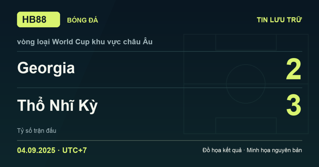 Đồ họa kết quả trận Georgia 2–3 Thổ Nhĩ Kỳ: kết quả vòng loại World Cup khu vực châu Âu ngày 04/09/2025 (giờ Việt Nam).