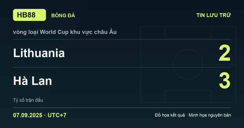 Đồ họa kết quả trận Lithuania 2–3 Hà Lan: kết quả vòng loại World Cup khu vực châu Âu ngày 07/09/2025 (giờ Việt Nam).