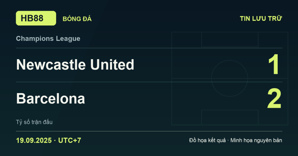 Đồ họa kết quả trận Newcastle United 1–2 Barcelona: kết quả Champions League ngày 19/09/2025 (giờ Việt Nam).