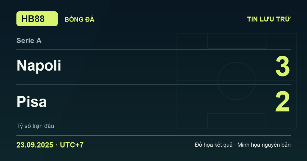 Đồ họa kết quả trận Napoli 3–2 Pisa: kết quả Serie A ngày 23/09/2025 (giờ Việt Nam).