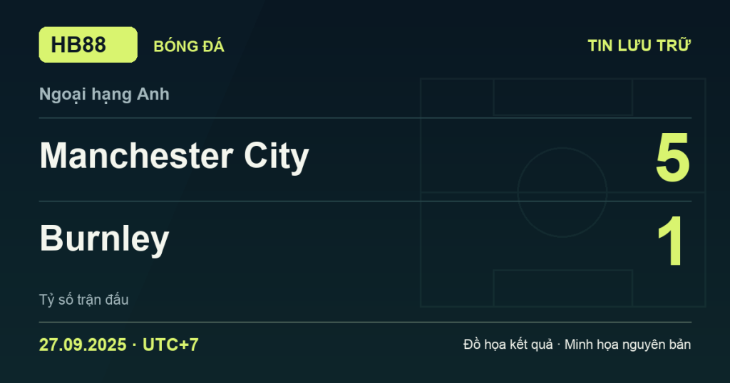 Đồ họa kết quả trận Manchester City 5–1 Burnley: kết quả Ngoại hạng Anh ngày 27/09/2025 (giờ Việt Nam).
