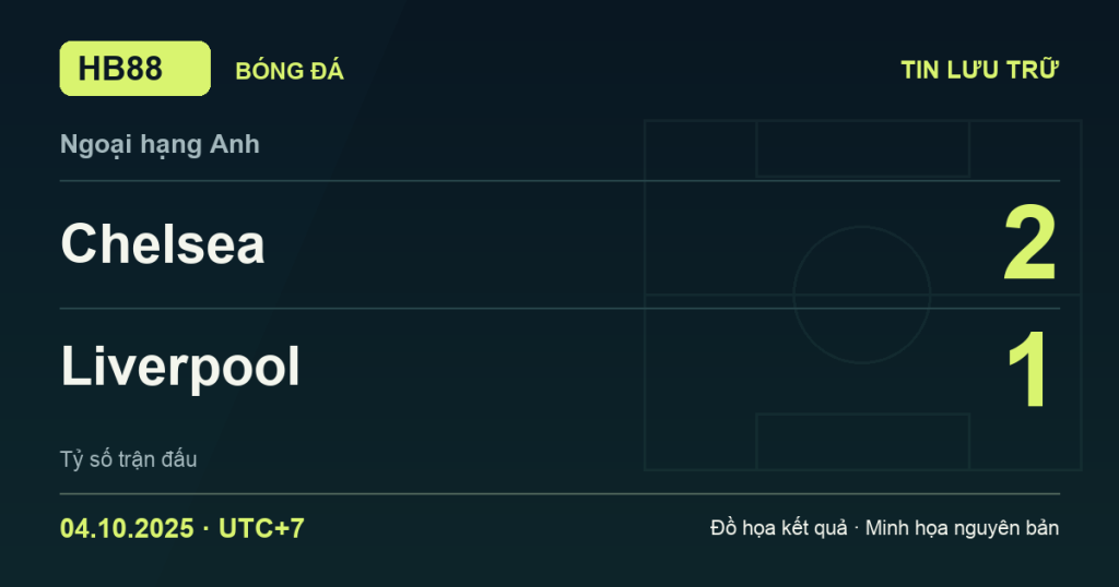 Đồ họa kết quả trận Chelsea 2–1 Liverpool: kết quả Ngoại hạng Anh ngày 04/10/2025 (giờ Việt Nam).