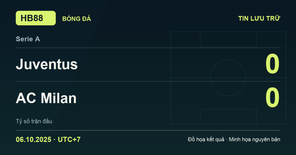 Đồ họa kết quả trận Juventus 0–0 AC Milan: kết quả Serie A ngày 06/10/2025 (giờ Việt Nam).