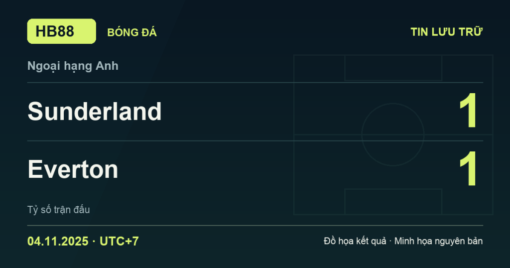 Đồ họa kết quả trận Sunderland 1–1 Everton: kết quả Ngoại hạng Anh ngày 04/11/2025 (giờ Việt Nam).