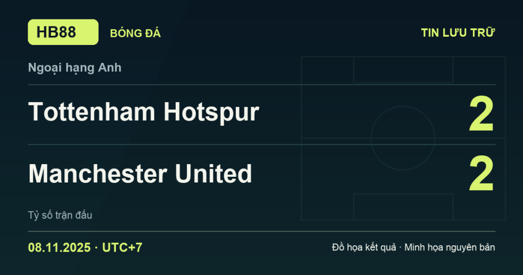 Đồ họa kết quả trận Tottenham Hotspur 2–2 Manchester United: kết quả Ngoại hạng Anh ngày 08/11/2025 (giờ Việt Nam).