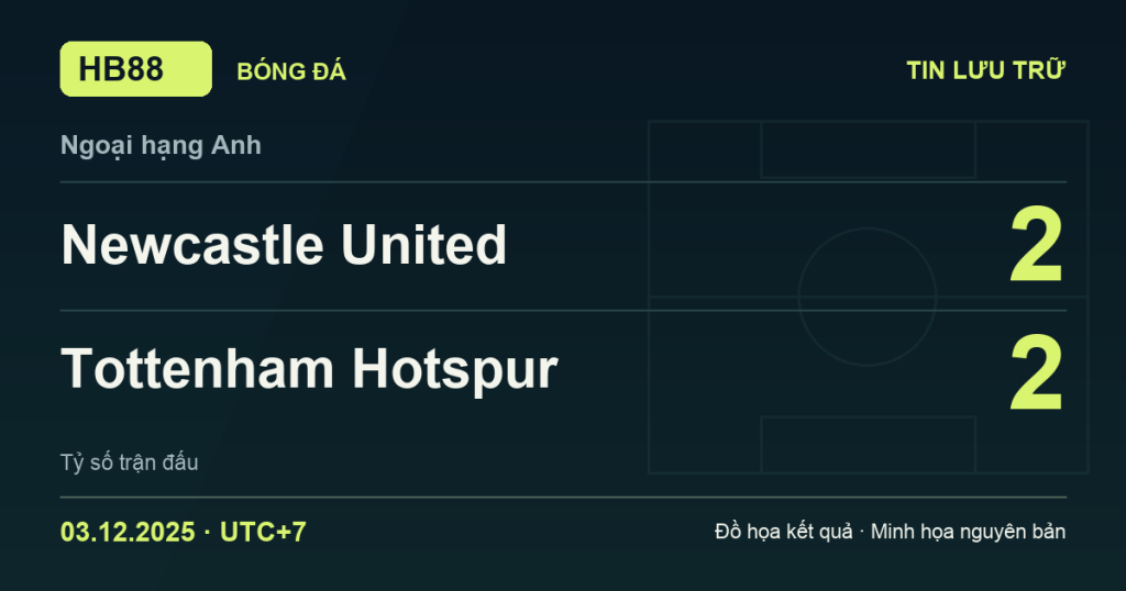 Đồ họa kết quả trận Newcastle United 2–2 Tottenham Hotspur: kết quả Ngoại hạng Anh ngày 03/12/2025 (giờ Việt Nam).