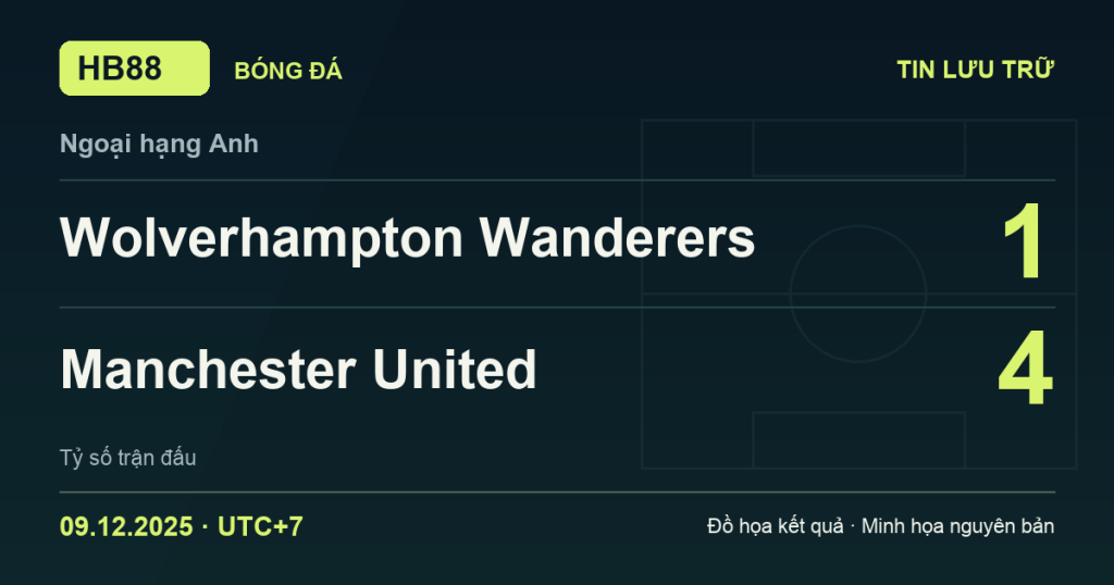 Đồ họa kết quả trận Wolverhampton Wanderers 1–4 Manchester United: kết quả Ngoại hạng Anh ngày 09/12/2025 (giờ Việt Nam).