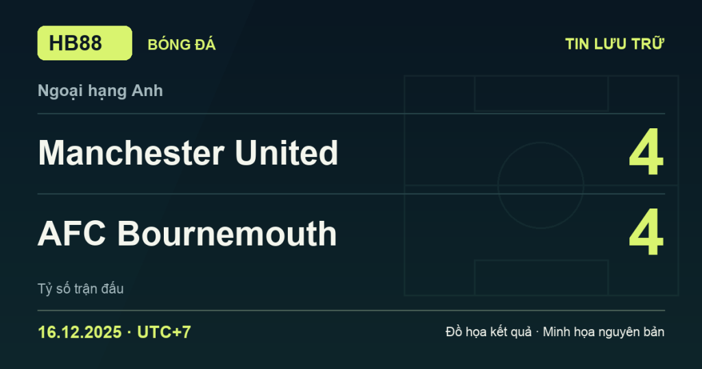 Đồ họa kết quả trận Manchester United 4–4 AFC Bournemouth: kết quả Ngoại hạng Anh ngày 16/12/2025 (giờ Việt Nam).