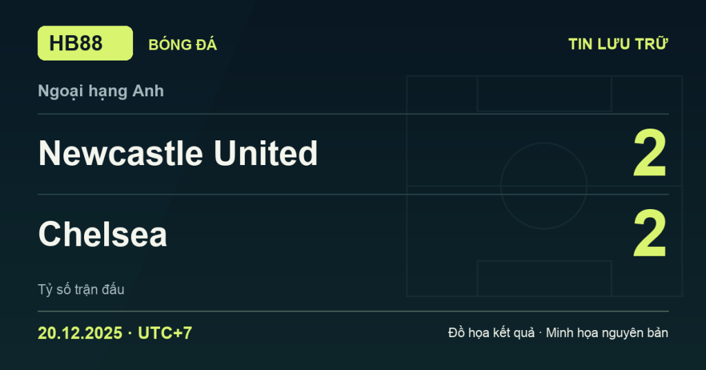 Đồ họa kết quả trận Newcastle United 2–2 Chelsea: kết quả Ngoại hạng Anh ngày 20/12/2025 (giờ Việt Nam).
