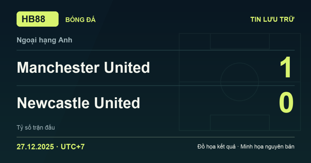 Đồ họa kết quả trận Manchester United 1–0 Newcastle United: kết quả Ngoại hạng Anh ngày 27/12/2025 (giờ Việt Nam).