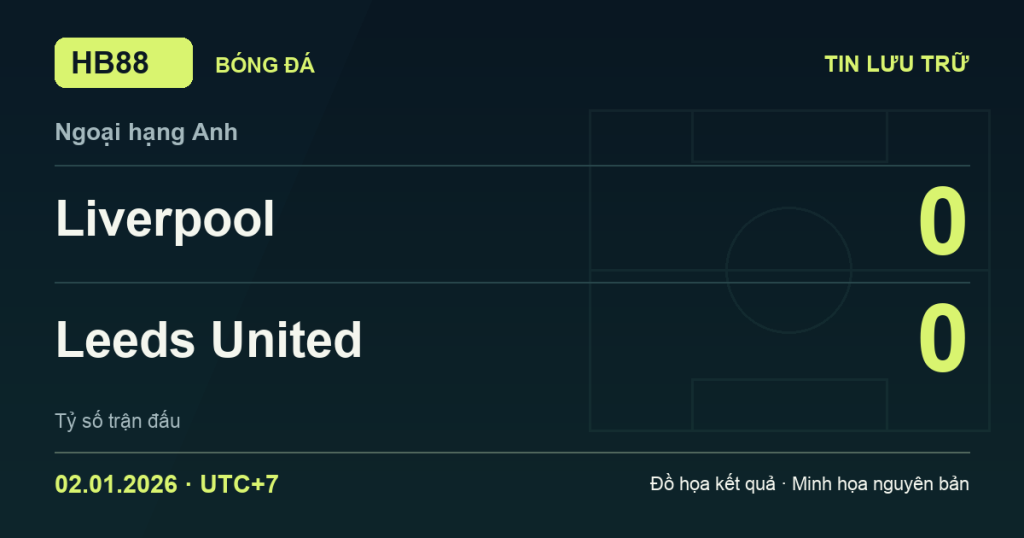 Đồ họa kết quả trận Liverpool 0–0 Leeds United: kết quả Ngoại hạng Anh ngày 02/01/2026 (giờ Việt Nam).