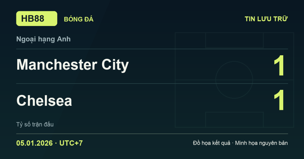 Đồ họa kết quả trận Manchester City 1–1 Chelsea: kết quả Ngoại hạng Anh ngày 05/01/2026 (giờ Việt Nam).