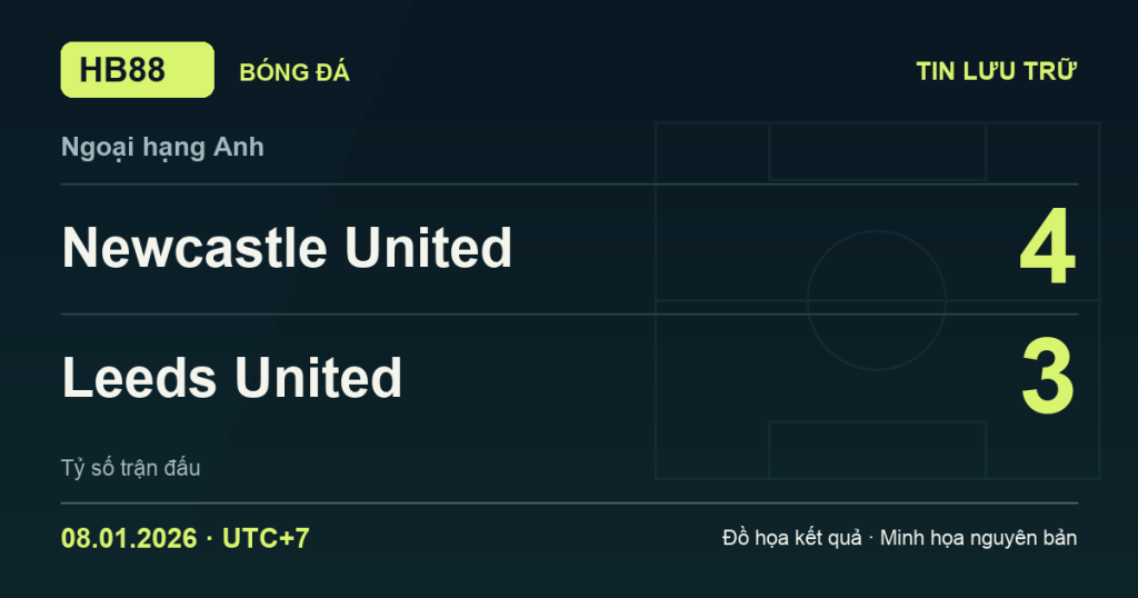 Đồ họa kết quả trận Newcastle United 4–3 Leeds United: kết quả Ngoại hạng Anh ngày 08/01/2026 (giờ Việt Nam).