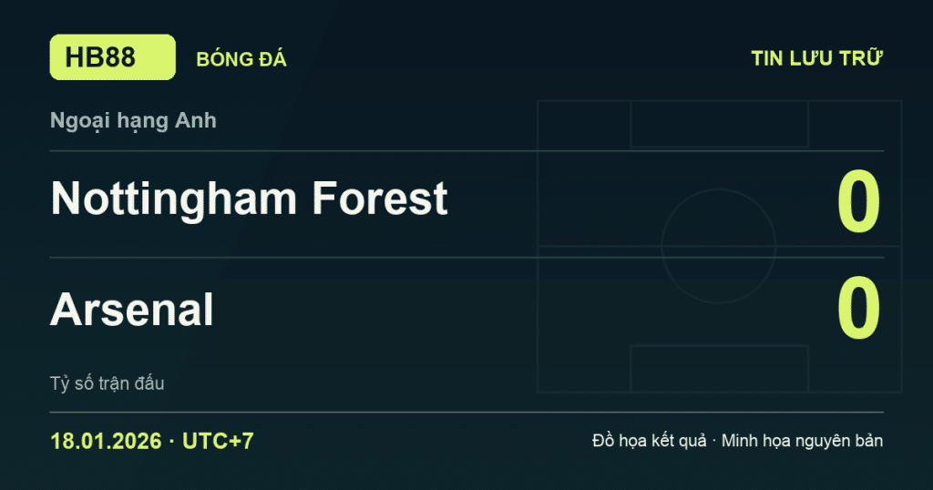 Đồ họa kết quả trận Nottingham Forest 0–0 Arsenal: kết quả Ngoại hạng Anh ngày 18/01/2026 (giờ Việt Nam).