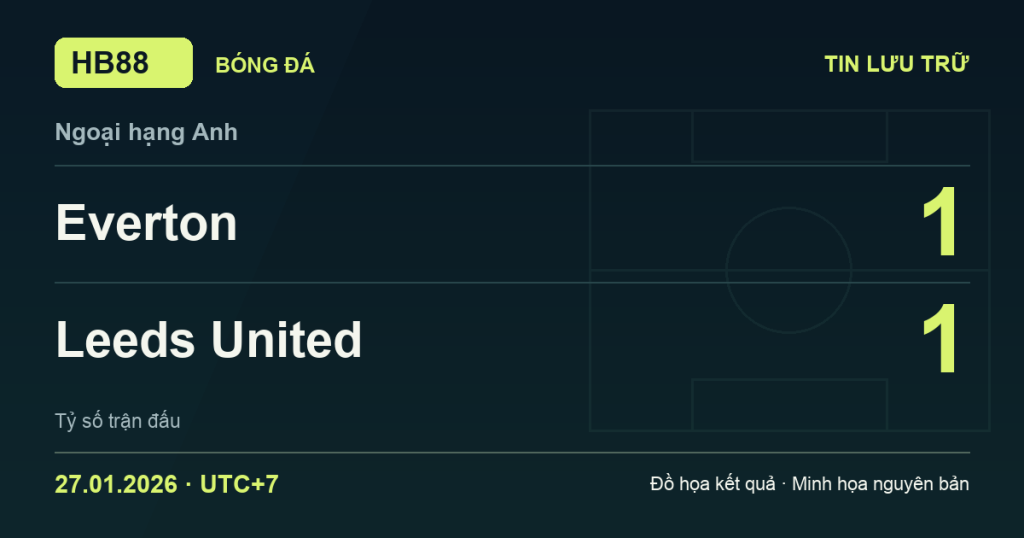 Đồ họa kết quả trận Everton 1–1 Leeds United: kết quả Ngoại hạng Anh ngày 27/01/2026 (giờ Việt Nam).