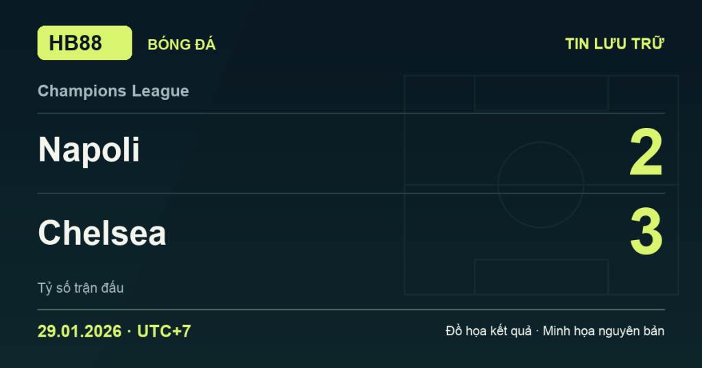 Đồ họa kết quả trận Napoli 2–3 Chelsea: kết quả Champions League ngày 29/01/2026 (giờ Việt Nam).
