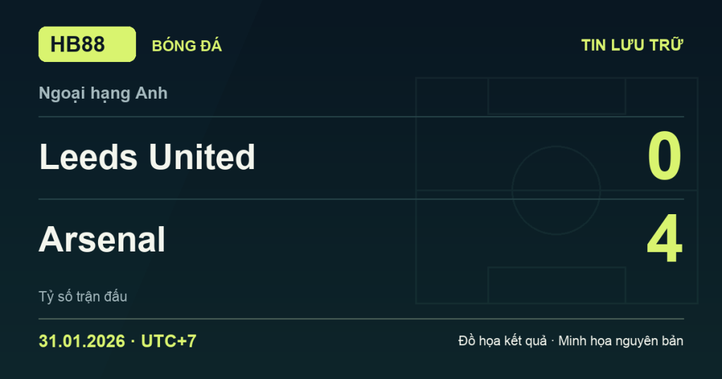 Đồ họa kết quả trận Leeds United 0–4 Arsenal: kết quả Ngoại hạng Anh ngày 31/01/2026 (giờ Việt Nam).