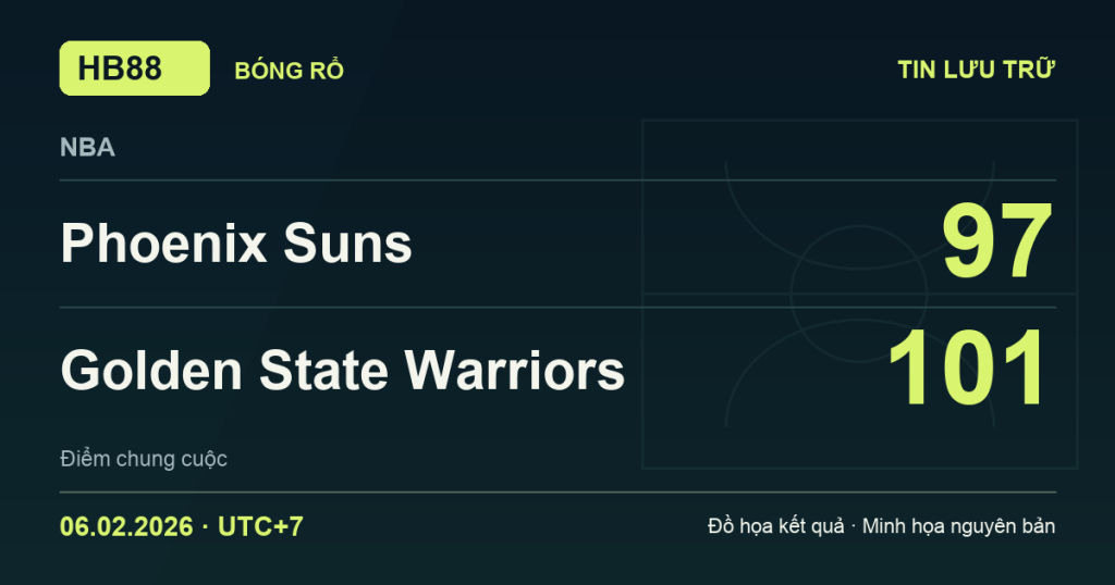 Đồ họa kết quả trận Phoenix Suns 97–101 Golden State Warriors: kết quả NBA ngày 06/02/2026 (giờ Việt Nam).