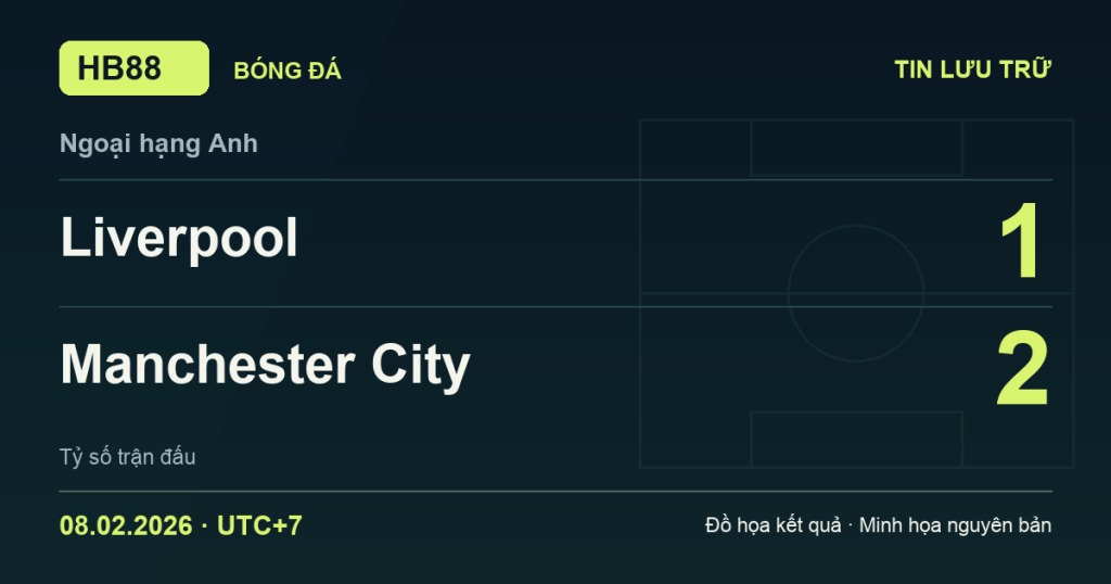 Đồ họa kết quả trận Liverpool 1–2 Manchester City: kết quả Ngoại hạng Anh ngày 08/02/2026 (giờ Việt Nam).