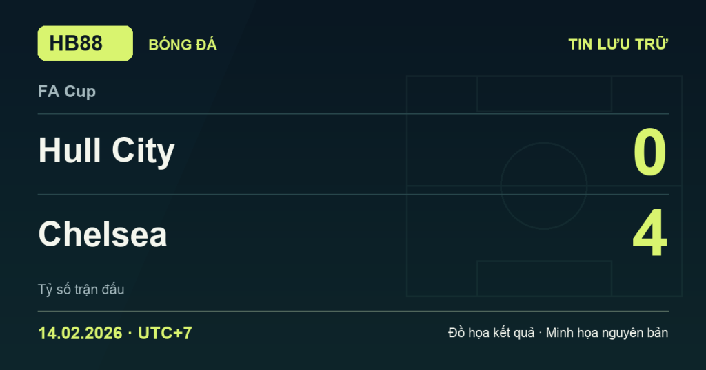 Đồ họa kết quả trận Hull City 0–4 Chelsea: kết quả FA Cup ngày 14/02/2026 (giờ Việt Nam).
